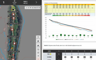 Golf course with statistics and charts